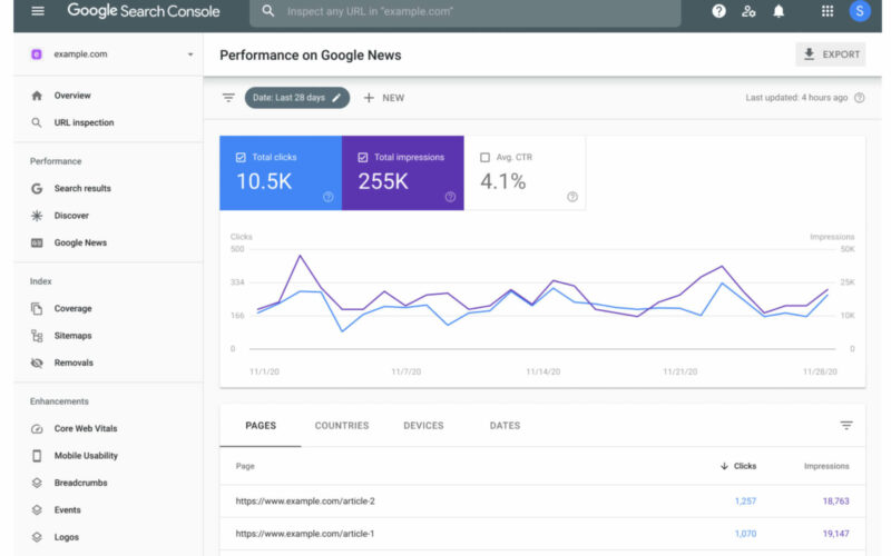 google search console